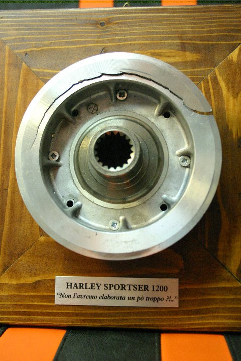 Quadro Frizione Harley